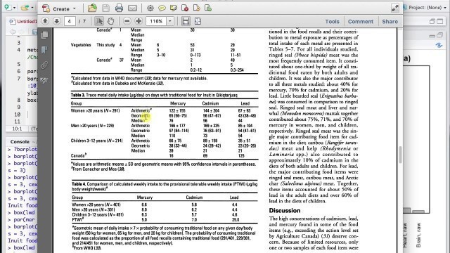 'RStudio Inuit Diets I'