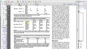 'RStudio Inuit Diets I'