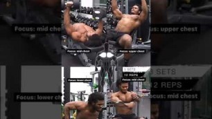 'best chest exercises 