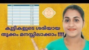 'Baby Weight Chart - Normal Weight Gain For a Healthy Baby- EPISODE 2'