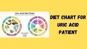 'Diet Chart for Uric Acid Patient | Top 10 Foods to Control Uric Acid Quickly'