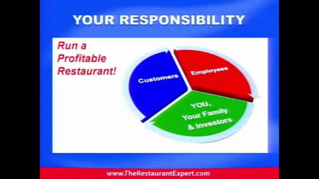 '7 Simple Systems to Control Your Food Cost and Explode Your Profits'