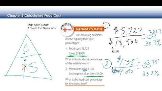 'Chapter 3 Lesson 2   Determining Food Cost Percentage and Standard Recipes'