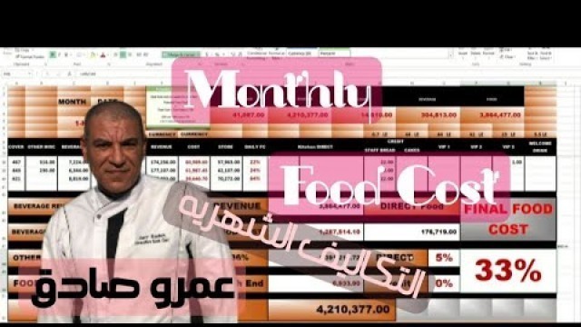 'تكاليف الطعام الشهريه لمطابخ الفنادق و المطاعم  // How to Calculate Monthly Food Cost Percentage'