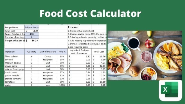 'Food cost calculator'