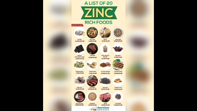 'Zinc Rich Food # Health tips For Healthy life # Shorts'