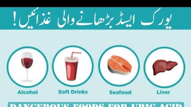 'Dangerous food for uric acid/Bad foods for uric acid#uric acid#zaini malik'