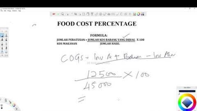 'MENGIRA FOOD COST PERCENTAGE'