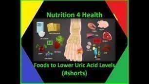 'Foods to Lower Uric Acid Levels (#shorts)'