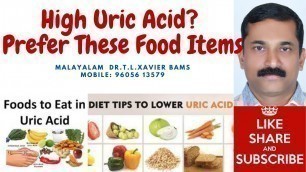 'High Uric Acid levels?  Prefer to take these food items.  #uricacid #drtlxavier #homeremedies'