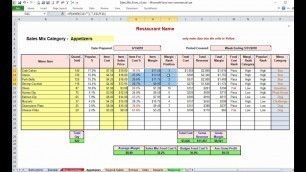 'Sales Mix Form Overview and Utilization'