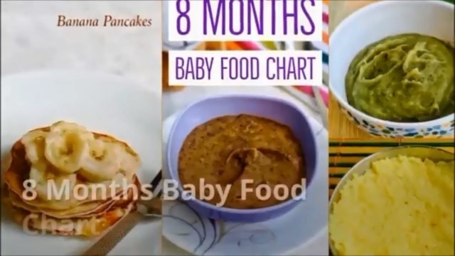 '8 Months Baby Food Chart | 8 Months Indian Baby Food Recipes'