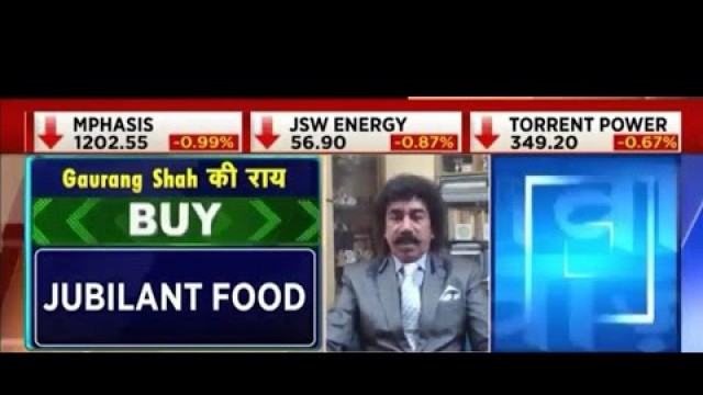 'Gaurang Shah\'s View on Jubilant Food, Titan, RIL, Gold Fin & Picks from Steel, Realty, Midcap Pharma'