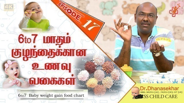 '6 to 7 மாதம்  குழந்தைக்கான உணவு வகைகள் | weight gain food for baby | Dr. Dhanasekhar | SS CHILD CARE'