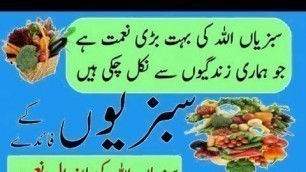 'Healthy QUOTES with Healthy food pictures Background  in urdu'