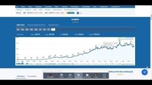 'ITC valuation in details'