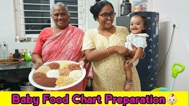 'Baby Food Chart for our Puttukutty | Part 2'