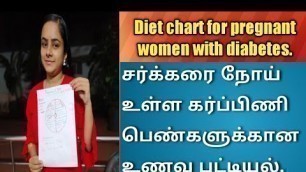 'Gestational Diabetes - Managing with diet /pregnancy sugar control food plan#Tamilhealthtalk'