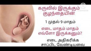 'How to increase baby weight during pregnancy/baby weight  in tamil/kuzhanthai edai athikarikkum'