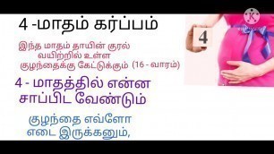 '4month baby development in womb in tamil/4th month pregnancy in tamil'