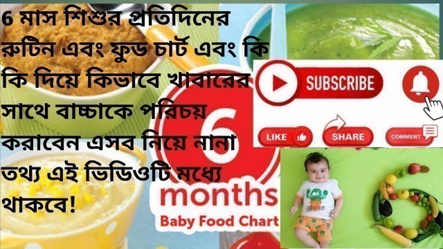 '6 month baby food chart | 6 month baby daily routine | Ayurs World | #vlog #kidslove #childrenlover'