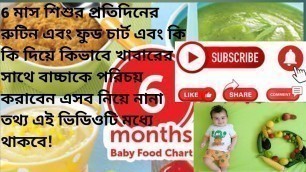 '6 month baby food chart | 6 month baby daily routine | Ayurs World | #vlog #kidslove #childrenlover'