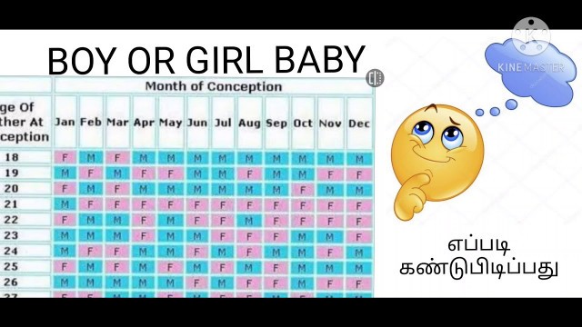 'How to find  boy or girl baby in tamil/pregnancy tips in tamil'