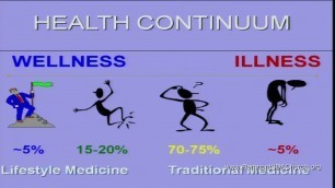 'Jim Sharps - The Hierarchy of Nutrients - Let Food Be Your Medicine'