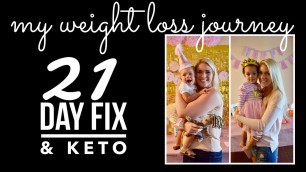 My 35 lb Weight Loss with 21 Day Fix & Keto Success Story