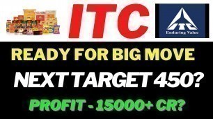 'Stock Analysis - ITC | FMCG - Tobacco | Consumer Products | Investment | Largecap Stock'