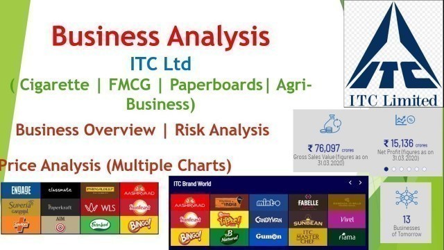 'ITC Ltd | ITC Ltd Share | ITC Ltd Stock | ITC Stock | ITC Share | ITC Business Analysis'