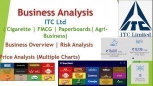 'ITC Ltd | ITC Ltd Share | ITC Ltd Stock | ITC Stock | ITC Share | ITC Business Analysis'