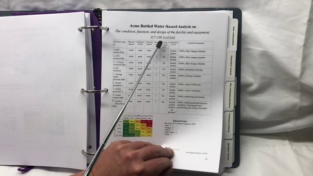 'FDA Food Safety Plan Overview'