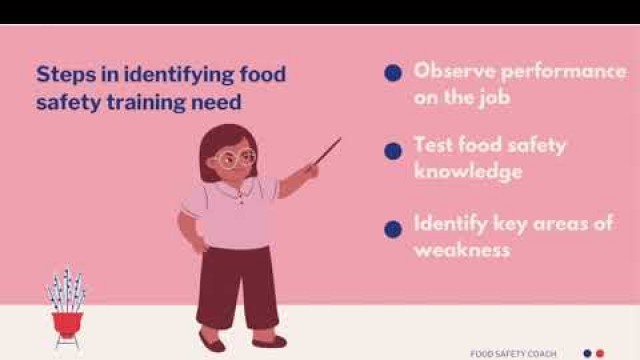 'Food Safety Training'