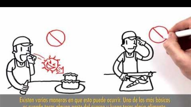 'Food Safety (Spanish)'