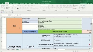 '#Packaging #Material #Risk #Assessment in #HACCP plan like Professionals Part  2️⃣ 5️⃣