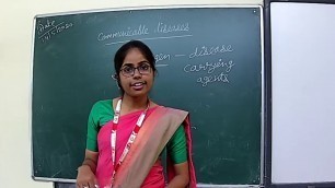 'Ms. ARCHANA MISHRA Class 5th GSC LESSON 3 FOOD HEALTH HYGINE PART 1 (14-05-2020)'