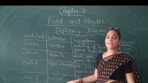 'Science Class 5 Chapter 3 Food and Health'