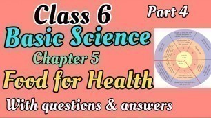 'Scert Class 6/Basic Science Chapter 5/Food for Health Part 4/English medium in Malayalam/State'