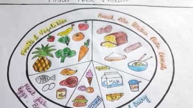 'Food and Health. Class 5'