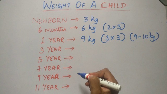 'MEDICAL MNEMONIC POCKET- WEIGHT CHANGES OF THE CHILD MADE EASY'